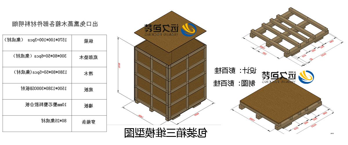 <a href='http://qsml.xuanyuzg.com'>买球平台</a>的设计需要考虑流通环境和经济性